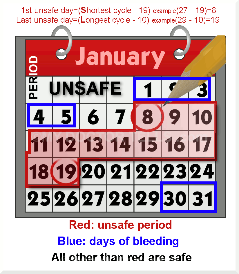 Calendar Safe Method Margi Saraann