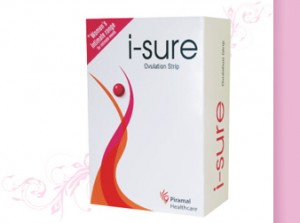 image showing i sure kit that shows LH peak, which happens 24 to 48 hours before ovulation