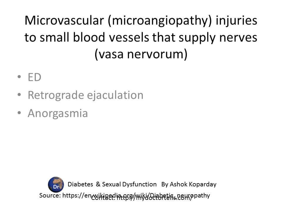 Microvascular (microangiopathy) injuries to small blood vessels that supply nerves (vasa nervorum)
